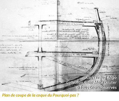 Plan de la coque