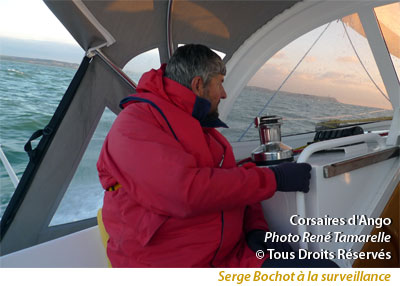 Serge à la surveillance